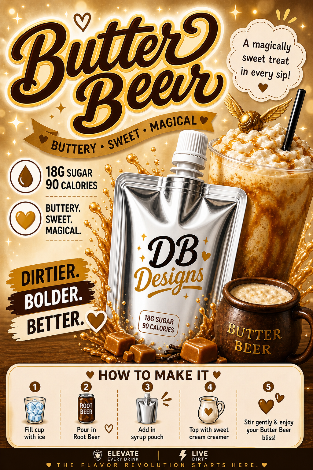 Dirty Soda Single Serve Syrup Pouch