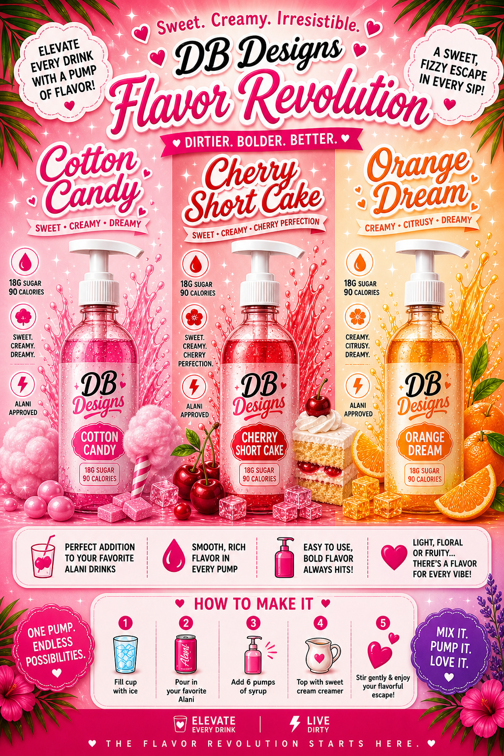 Dirty Alani Syrups