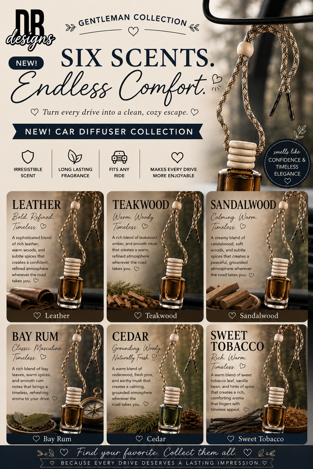 Car Oil Diffusers