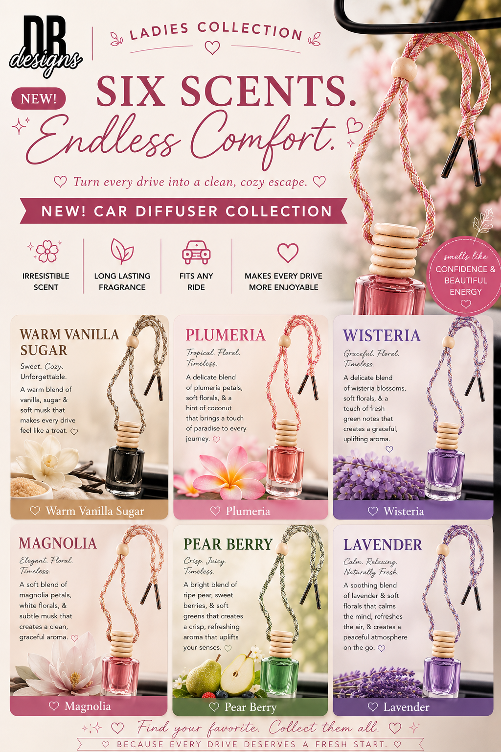 Car Oil Diffusers