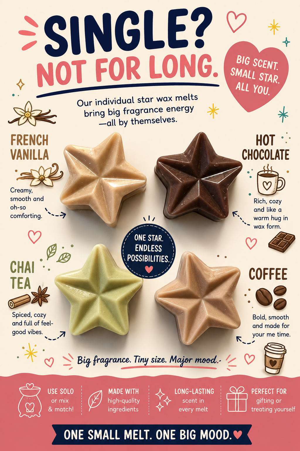 Grab and Go Wax Melts- 8 pack